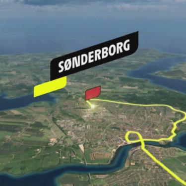 Sønderborg som målby - udsnit fra video